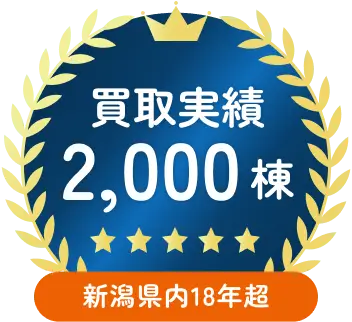 取扱実績2000名様